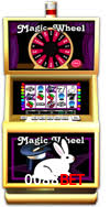Cashback semanal 0088bet